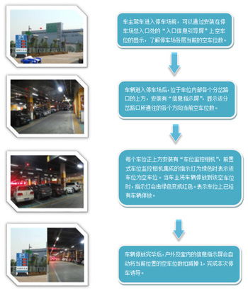 J9直营集团集团综合体综合安防解决方案