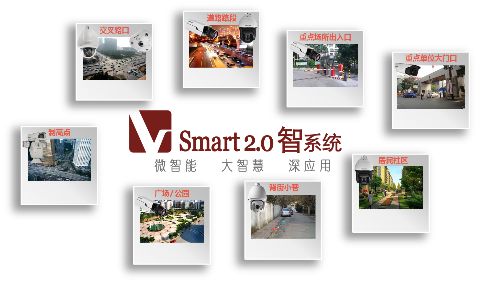 全城Smart智慧监控解决方案 全城Smart智慧监控解决方案