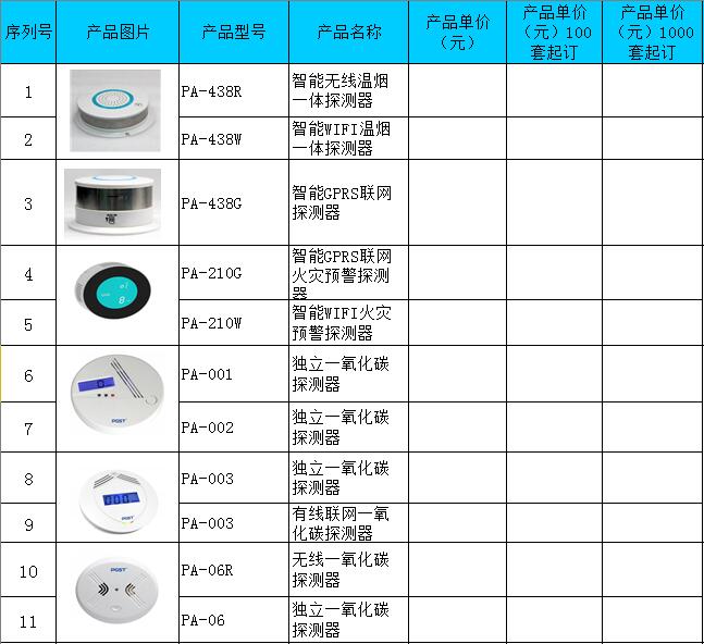 烟感报警器价格 烟感报警器价格