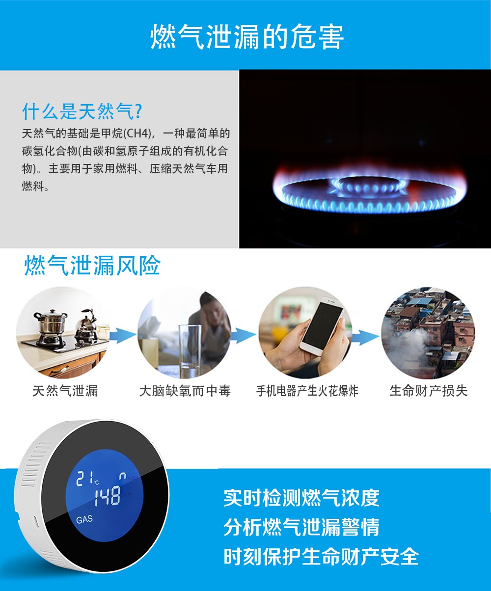 燃气浓度报警器