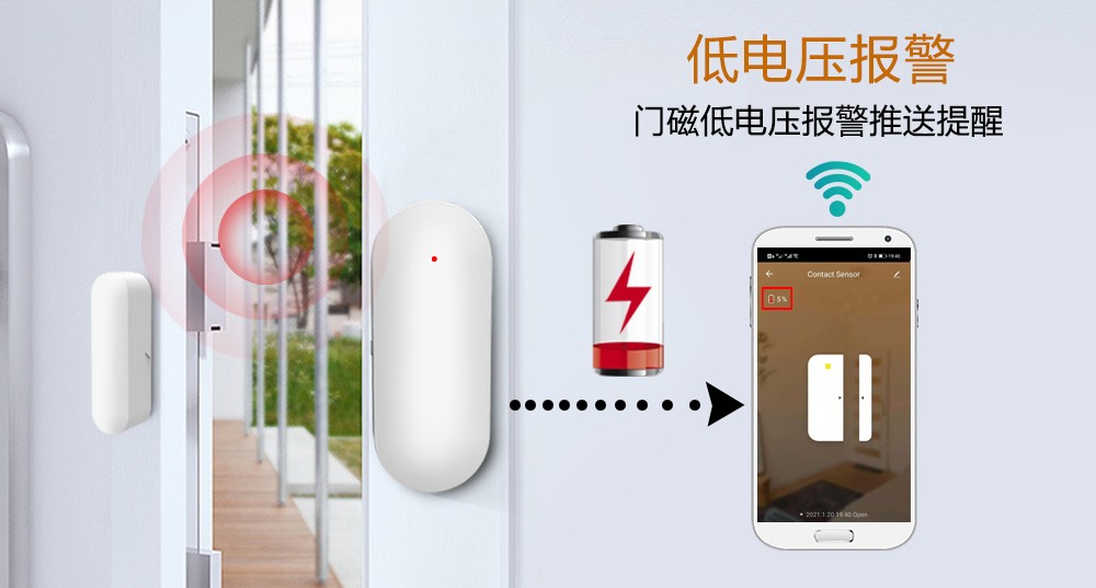 家用门窗防盗报警器 家用门窗防盗报警器