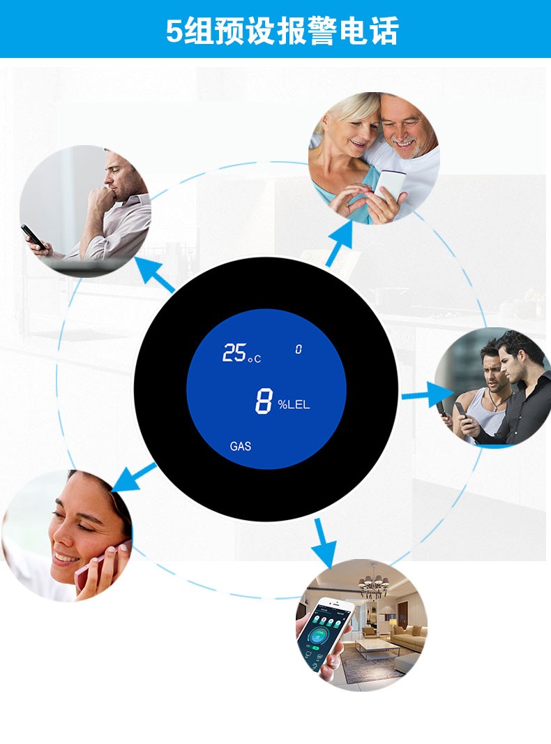 气体报警器哪家好?气体报警器挑选的小窍门都包括哪些? 气体报警器哪家好?气体报警器挑选的小窍门都包括哪些?