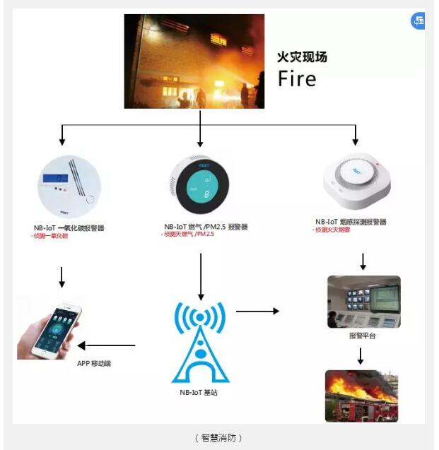 热烈祝贺J9直营集团集团成为深圳市智慧安防商会副会长单位