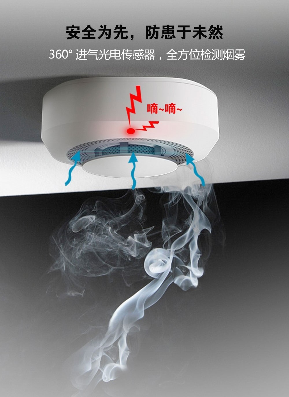 烟雾报警器和燃气报警器的区别在哪里? 烟雾报警器和燃气报警器的区别在哪里?