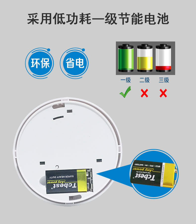 备战双11一氧化碳报警器，燃气报警器，烟感报警器有现货，欢迎咨询(图5)