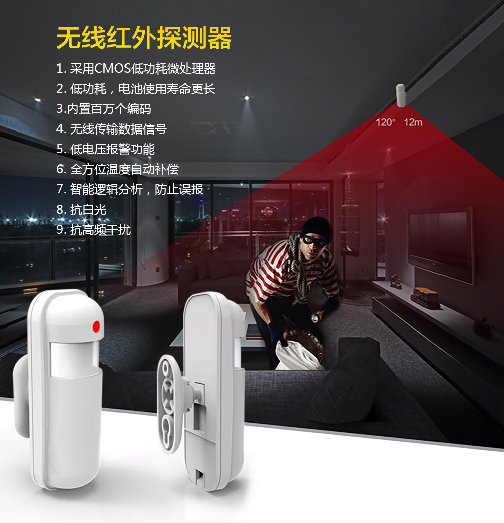 生活中有哪些不可缺少的安防产品(图3)