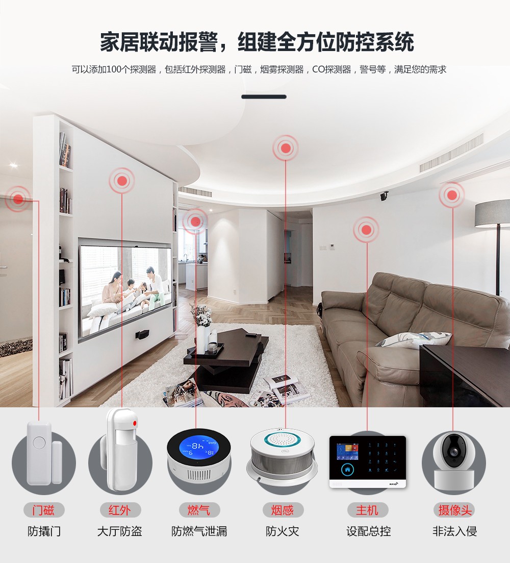 报警系统在生活中的实用性